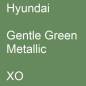 Preview: Hyundai, Gentle Green Metallic, XO.